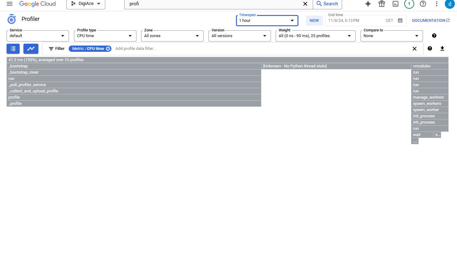 Google App Engine slow cold boot time (Flask app) - Stack Overflow
